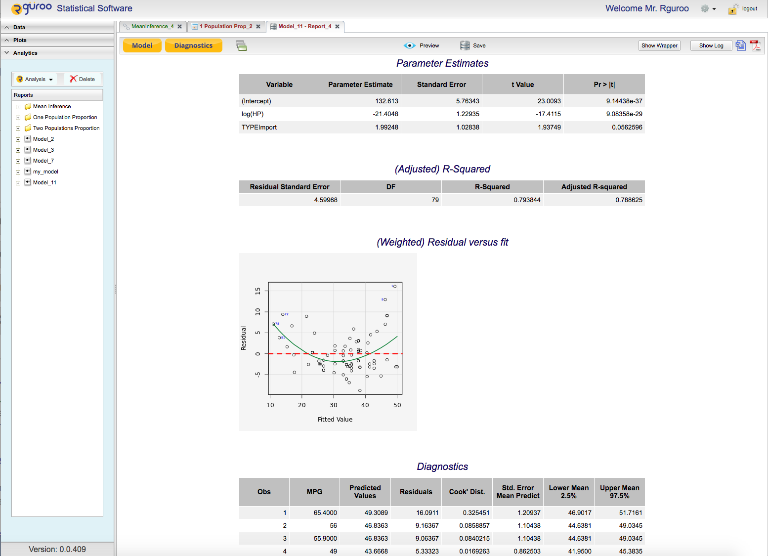 Linear Regression